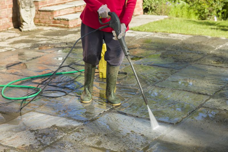 Business Pressure Washing